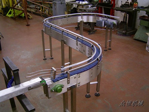 異形鏈板線(xiàn)